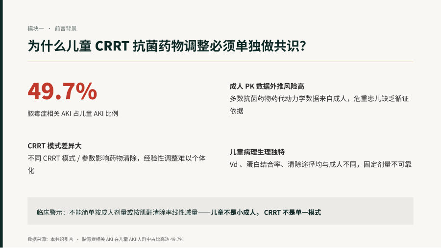 儿童CRRT期间抗菌药物治疗方案调整专家共识（2026） 第 2 页