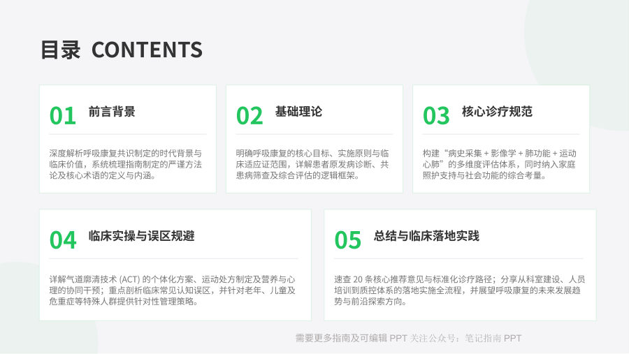 儿童支气管扩张症呼吸康复专家共识解读 第 2 页