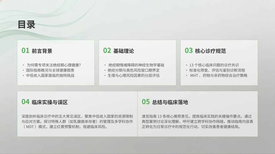 2026 FIGO最佳实践建议——绝经期女性的心理健康 第 2 页