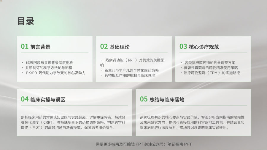 儿童CRRT抗菌药物剂量调整专家共识解读 第 2 页