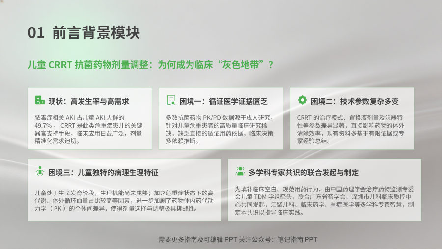 儿童CRRT抗菌药物剂量调整专家共识解读 第 3 页