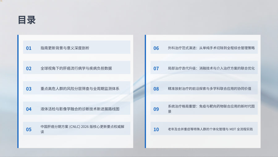 原发性肝癌诊疗指南（2026年版）深度解读 第 2 页