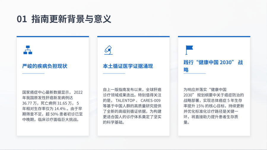 原发性肝癌诊疗指南（2026年版）深度解读 第 3 页