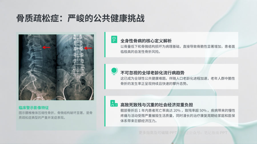 地舒单抗治疗骨质疏松临床应用指南解读 有 第 3 页