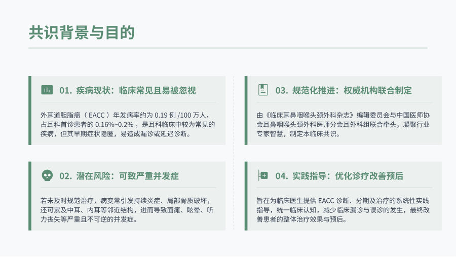 外耳道胆脂瘤诊断与治疗专家共识（2026） 第 2 页
