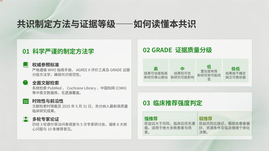 妊娠合并急性阑尾炎诊治专家共识(2026)解读 第 3 页