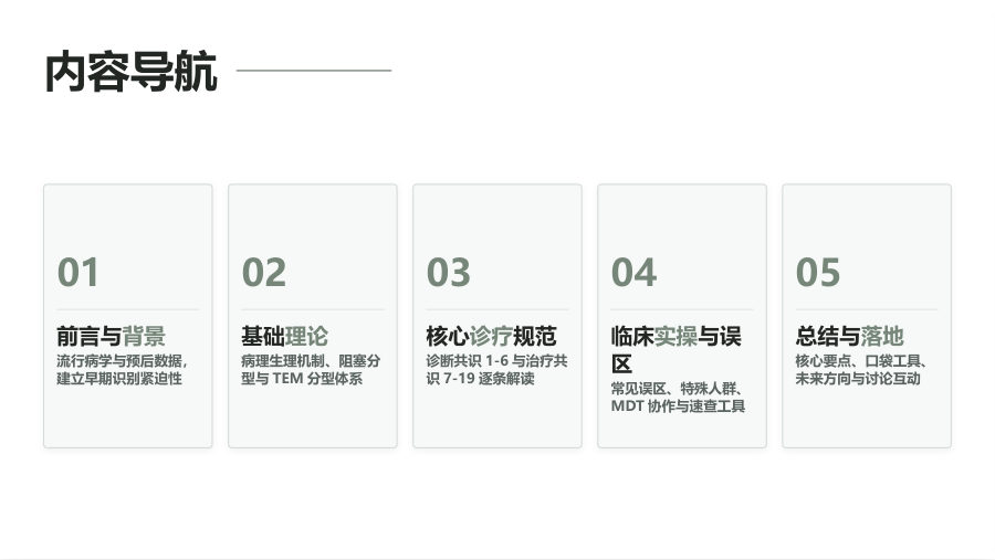 急性主动脉夹层合并灌注不良综合征诊断和治疗专家共识（2026版） 第 2 页