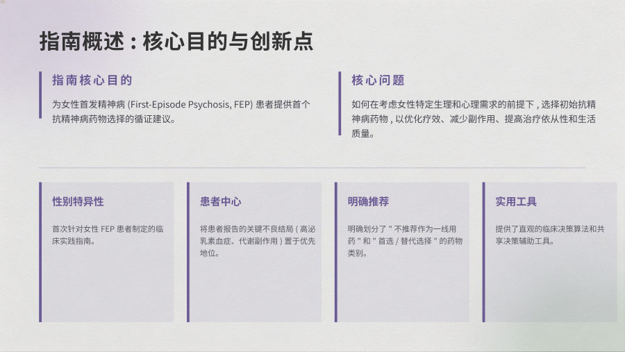 2026临床实践指南：女性首发精神病药物选择 第 2 页