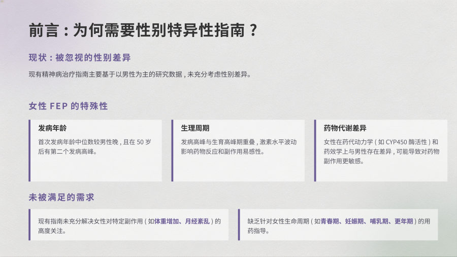 2026临床实践指南：女性首发精神病药物选择 第 3 页