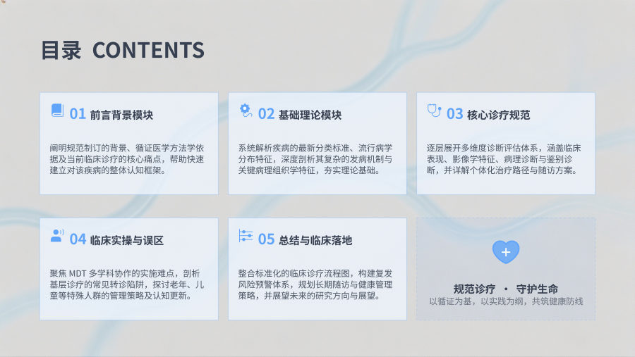 慢性主动脉周围炎诊疗规范（2026版） 第 2 页