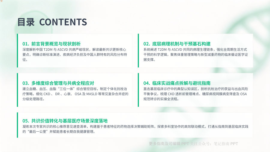 成人2型糖尿病及糖尿病前期患者动脉粥样硬化性心血管疾病预防与管理专家共识（2026年）解读 第 2 页