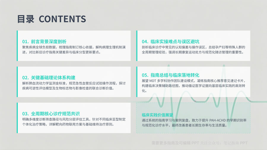 成人先天性心脏病相关肺动脉高压诊疗指南 第 2 页
