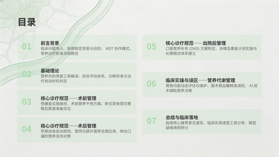 成人围手术期全程营养管理应用指南（2026版） 第 2 页