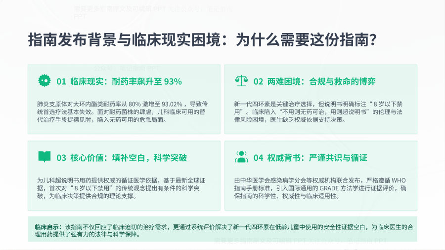 新一代四环素类抗生素儿科应用临床实践指南解读 第 2 页