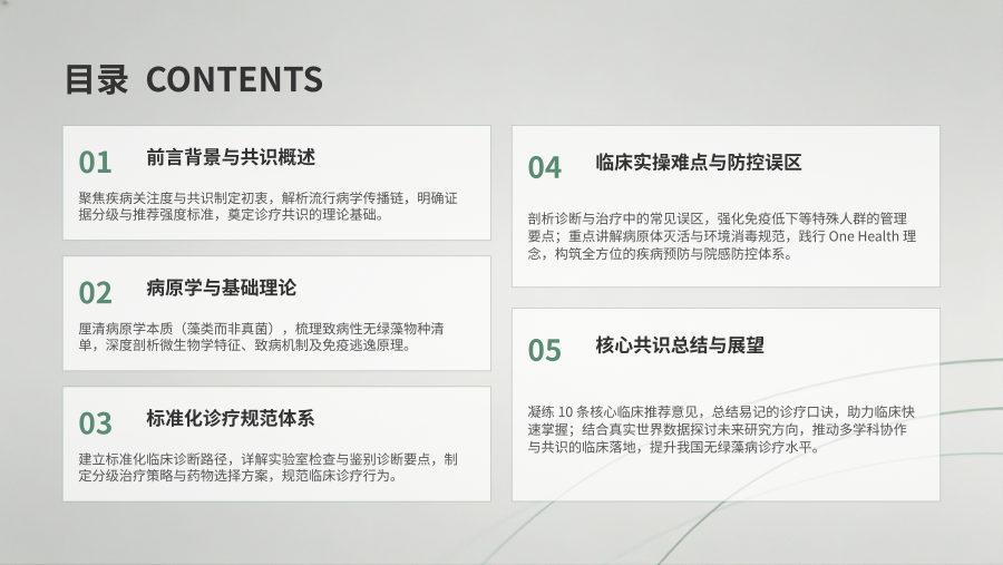 无绿藻病临床诊疗与防控中国专家共识（2026版） 第 2 页