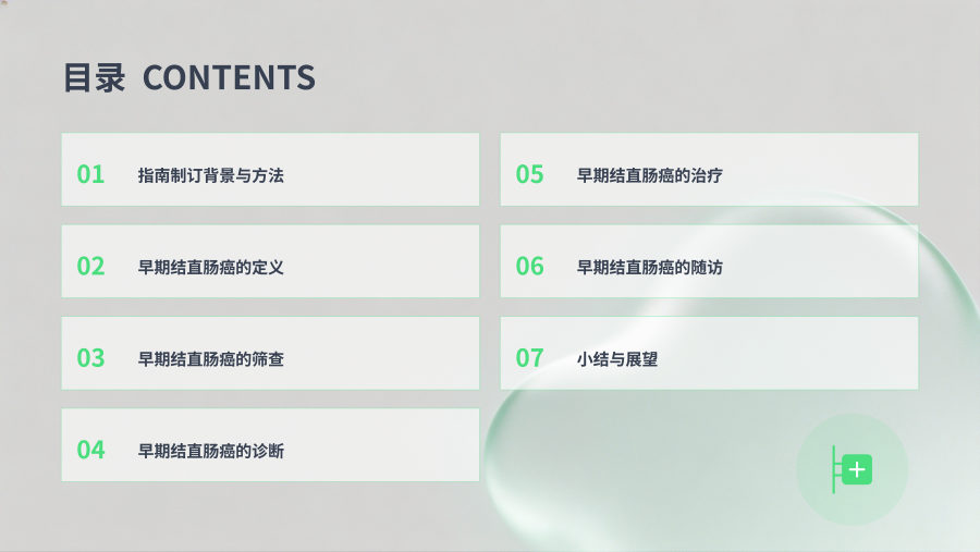 早期结直肠癌全程管理指南（2025版） 第 2 页