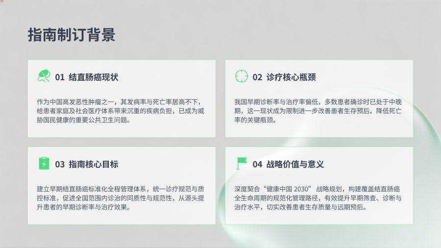 早期结直肠癌全程管理指南（2025版） 第 3 页