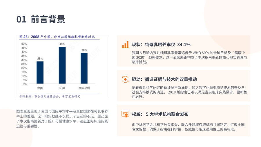 母乳喂养促进策略指南（2026）解读 第 3 页