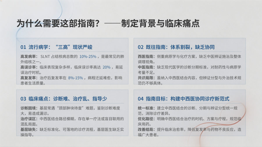 浅表淋巴结结核中西医结合诊疗指南解读 第 3 页