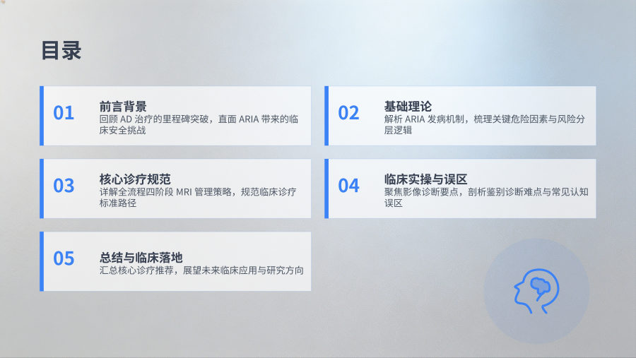 淀粉样蛋白相关影像学异常（ARIA）MRI管理专家共识 第 2 页