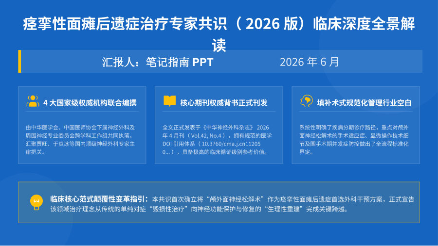 痉挛性面瘫后遗症治疗专家共识（2026版）临床解读 第 1 页