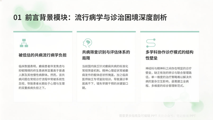 癫痫共病焦虑、抑郁诊治专家共识（2026版） 第 3 页