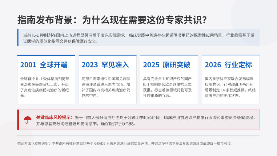 白细胞介素-1抑制剂治疗自身免疫性炎症性疾病专家共识解读 第 2 页