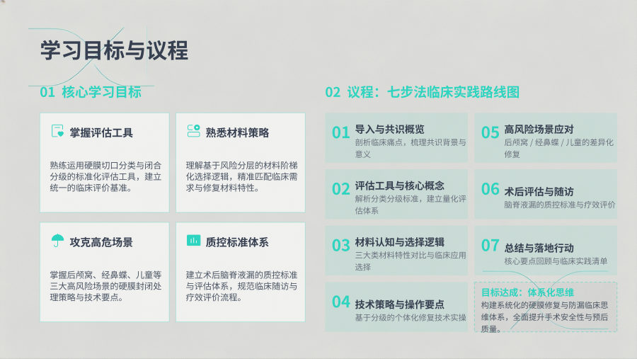 神经外科手术硬膜封闭技术及材料选择专家共识（2026版） 第 2 页