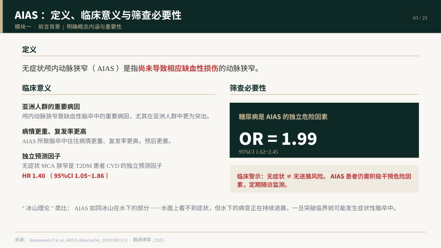 老年2型糖尿病患者无症状颅内动脉狭窄（AIAS）——流行病学、危险因素与临床管理 第 3 页