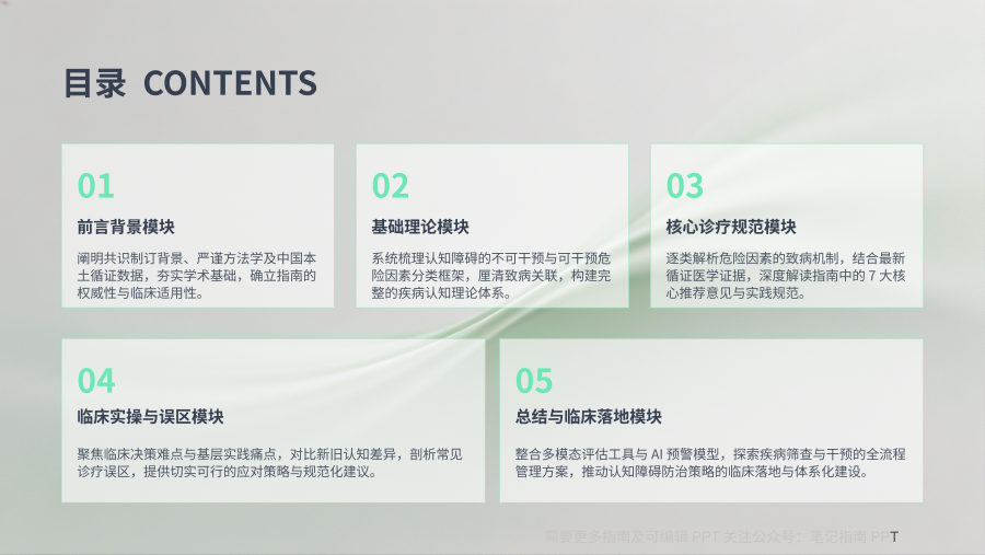 老年痴呆危险因素与预防策略专家共识（2026） 第 2 页
