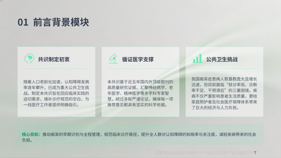 老年痴呆危险因素与预防策略专家共识（2026） 第 3 页