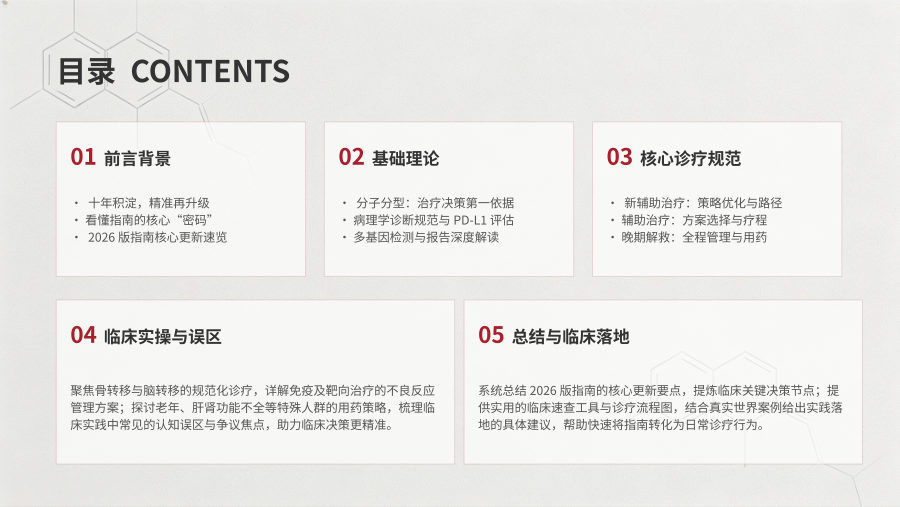 2026 CSCO乳腺癌诊疗指南解读 第 2 页