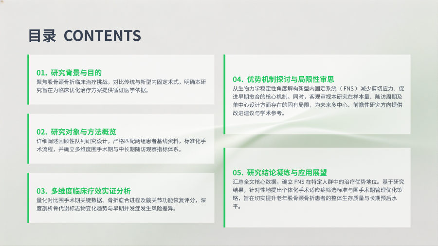 股骨颈动力交叉钉系统与空心钉内固定治疗股骨颈骨折的效果比较-王强 第 3 页