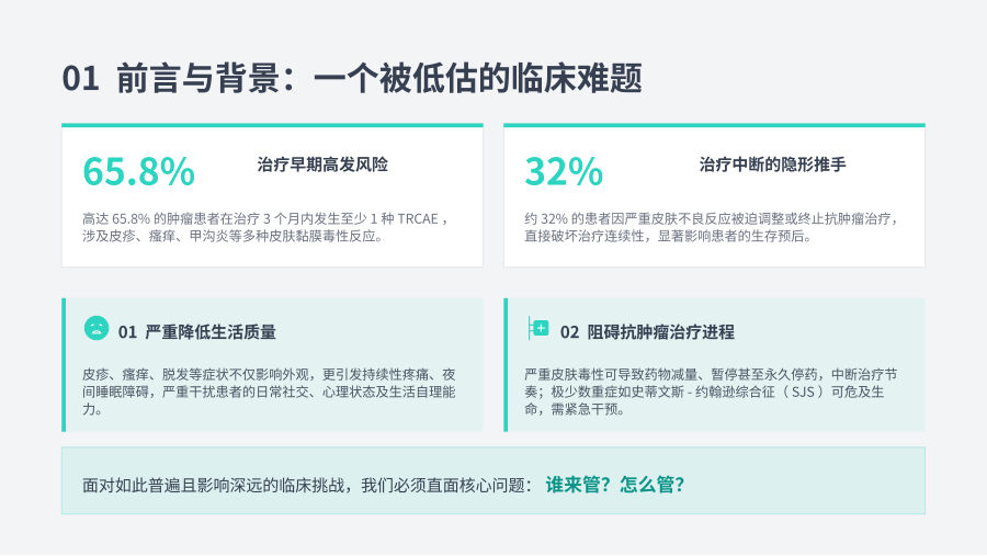 肿瘤治疗相关皮肤不良反应多学科管理中国专家共识（2026版）解读 第 3 页