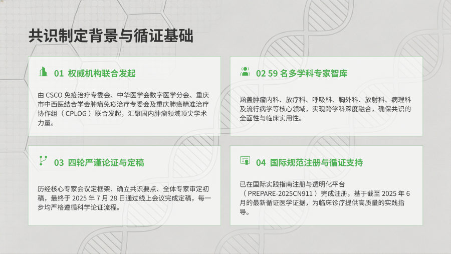 胸部放疗联合免疫检查点抑制剂所致间质性肺炎诊疗专家共识 第 3 页