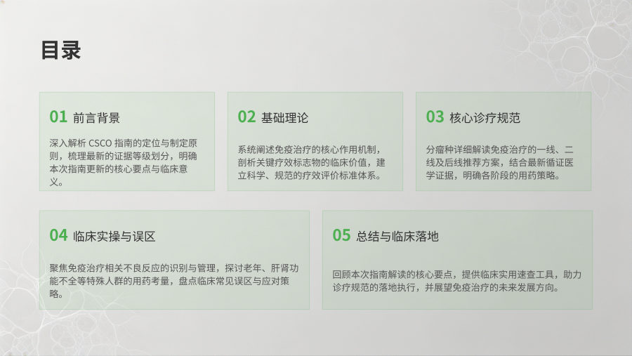 2026 CSCO免疫检查点抑制剂临床应用指南解读 第 2 页