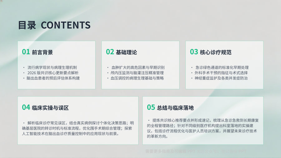 高血压性脑出血重症管理专家共识(2026版)解读 第 2 页
