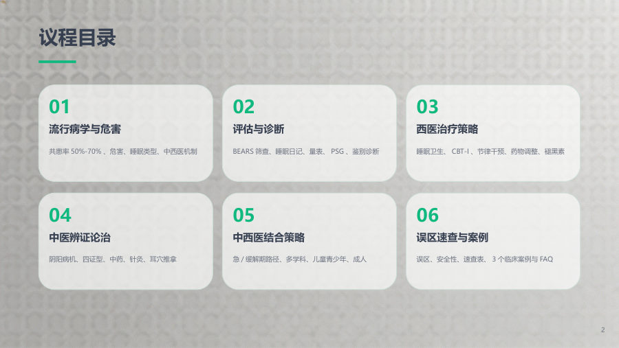 ADHD共患睡眠障碍的中西医结合诊疗 (1) 生成版 第 2 页