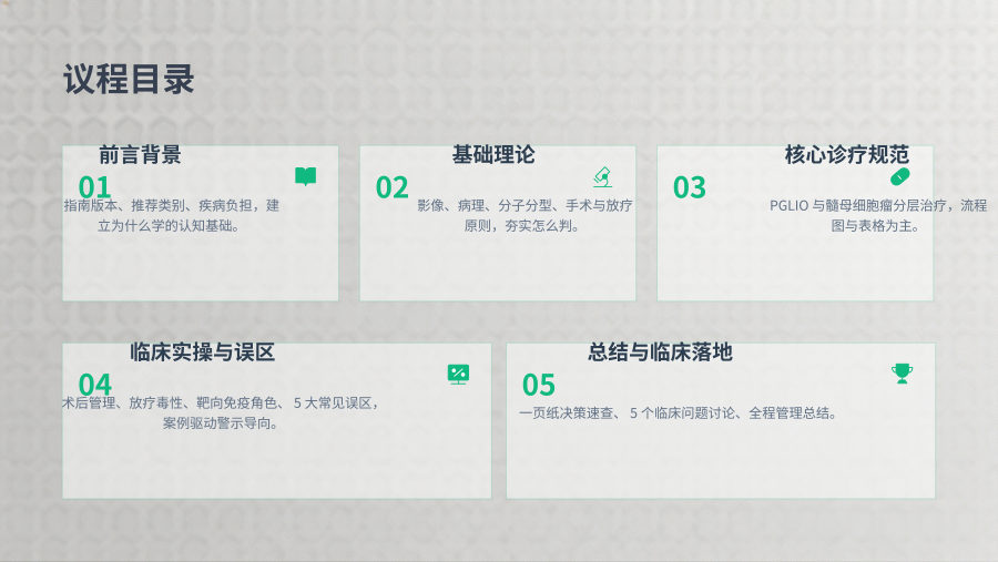 NCCN儿科CNS癌症V1.2026核心解读 第 2 页