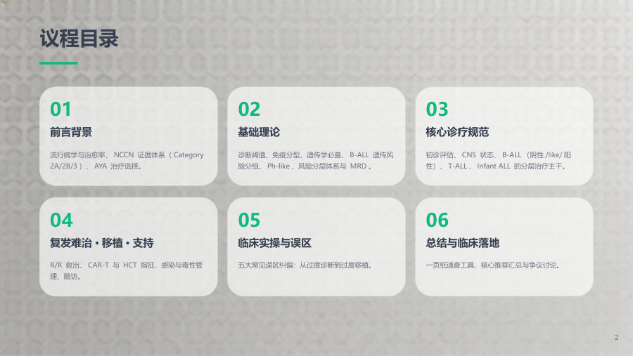 NCCN2026V1儿童急性淋巴细胞白血病指南解读 第 2 页