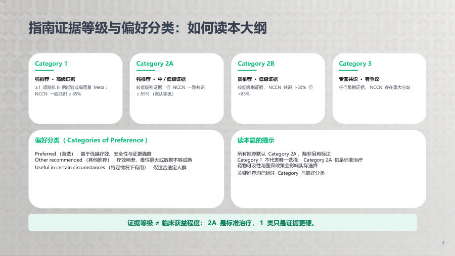 NCCN2026V1 HCC指南解读 第 3 页
