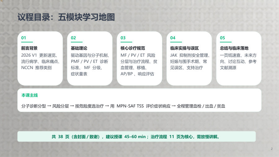 NCCN2026V1 MPN骨髓增生性肿瘤指南解读-14号 第 2 页