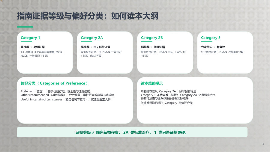 NCCN2026V2 CLL-SLL指南解读 第 3 页