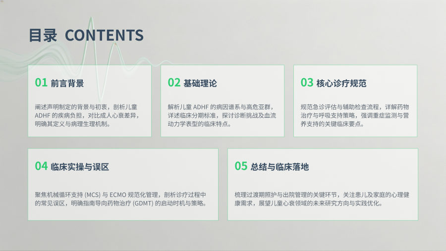 2026 AHA儿童急性失代偿性心力衰竭PPT 第 2 页