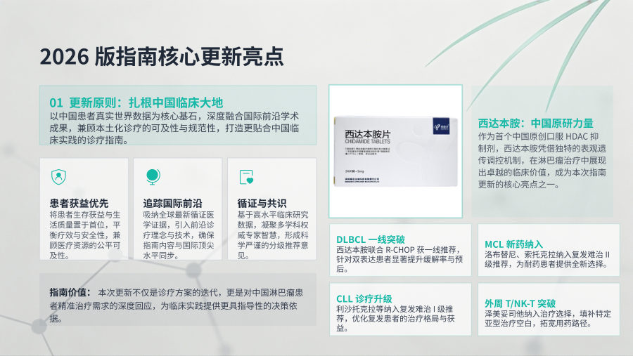 2026版CSCO淋巴瘤诊疗指南解读 第 3 页