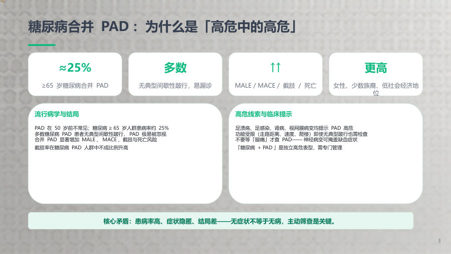 2025ACC糖尿病成人PAD管理科学声明解读 第 3 页
