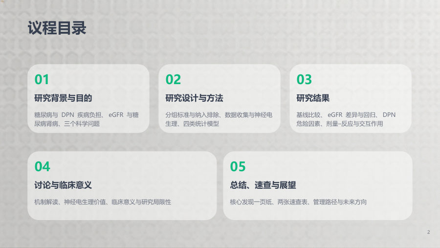 不同严重程度2型糖尿病患者eGFR差异与DPN的关系-文献解读 第 2 页