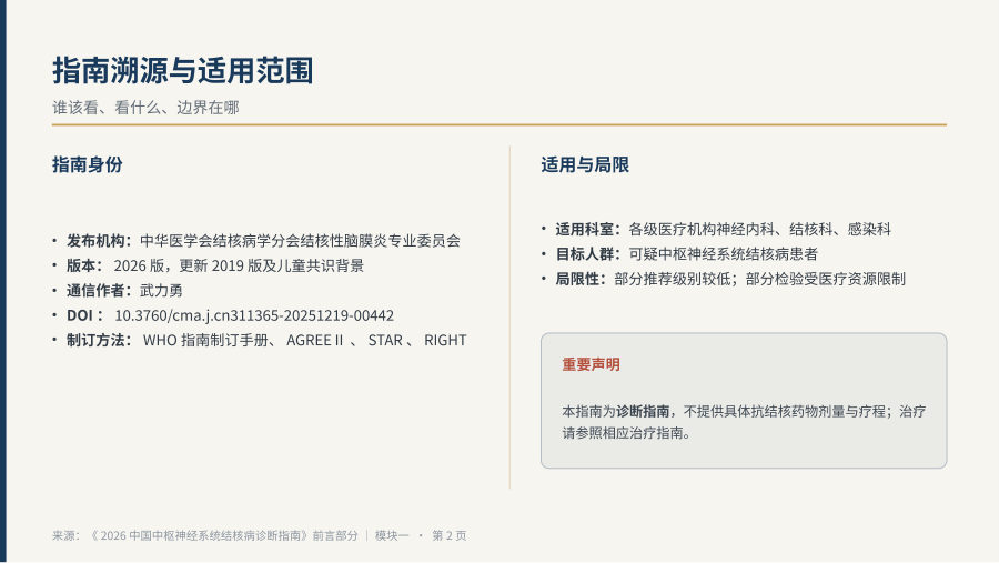 2026中国中枢神经系统结核病诊断指南 第 2 页