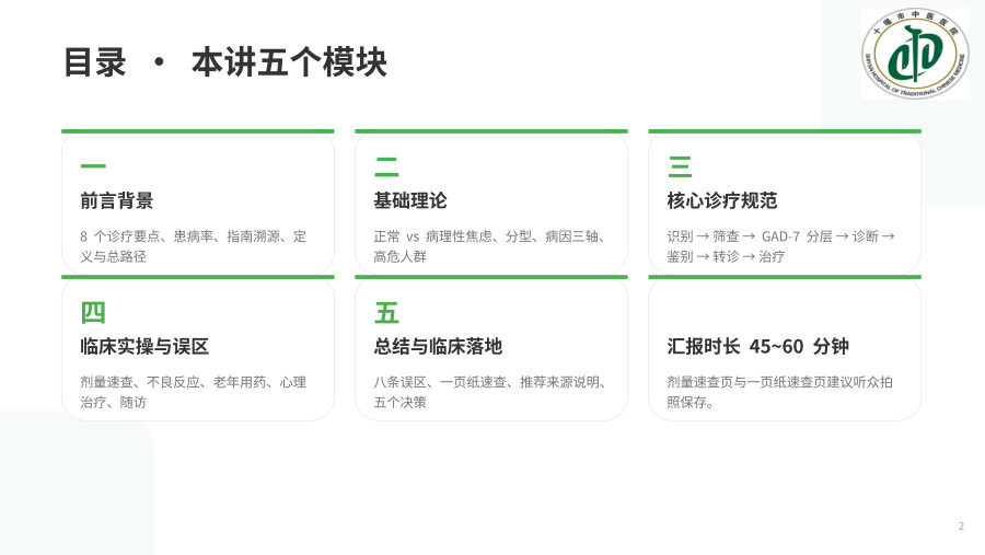 广泛性焦虑障碍基层诊疗指南（2021年）-解读 -图标 第 2 页