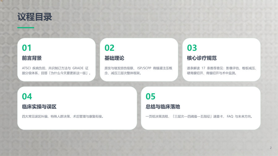 急性创伤性脊髓损伤早期脊髓减压手术策略专家共识（2026版）解读 第 2 页